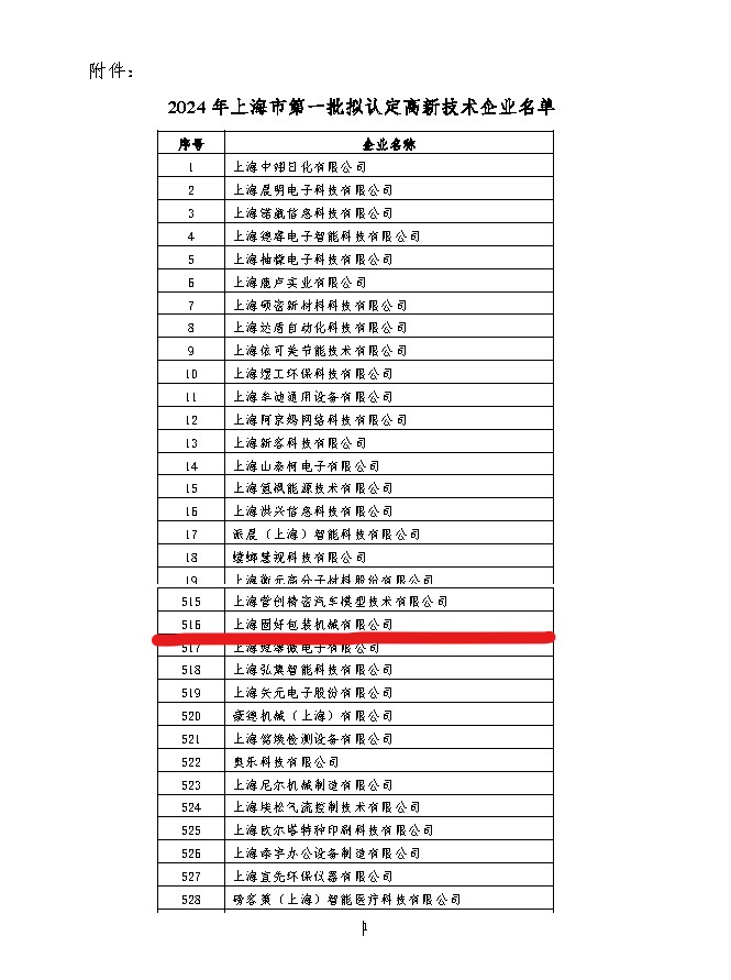 高新企業(yè)公示.jpg